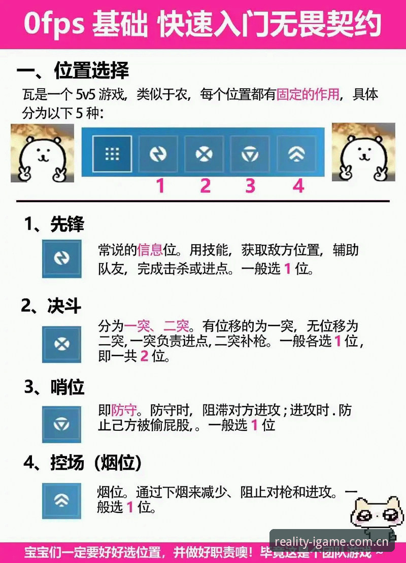 5个避坑技巧，帮你搞定爱游戏电脑版把热爱做成可玩的现实中国区登录
